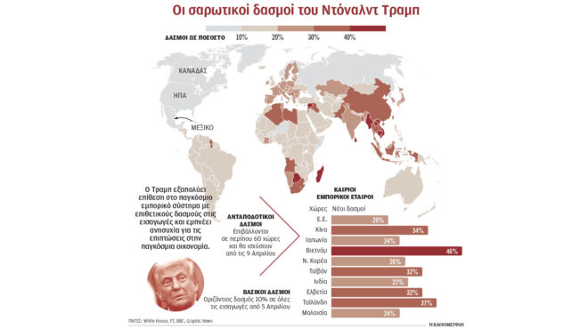 πώς-θα-αντιδράσουν-οι-ευρωπαίοι-στους-563548141