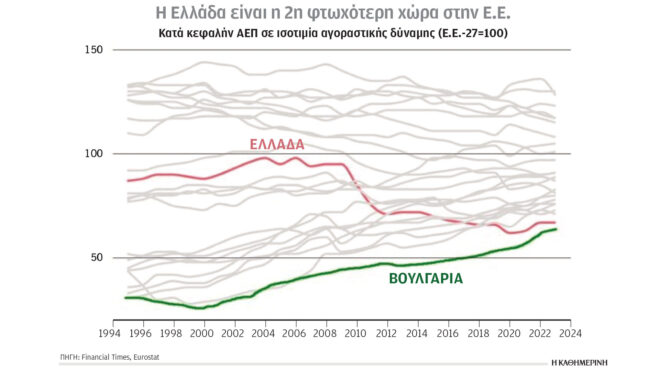 κλιματική-κρίση-και-ενέργεια-σε-απόκλ-563548684