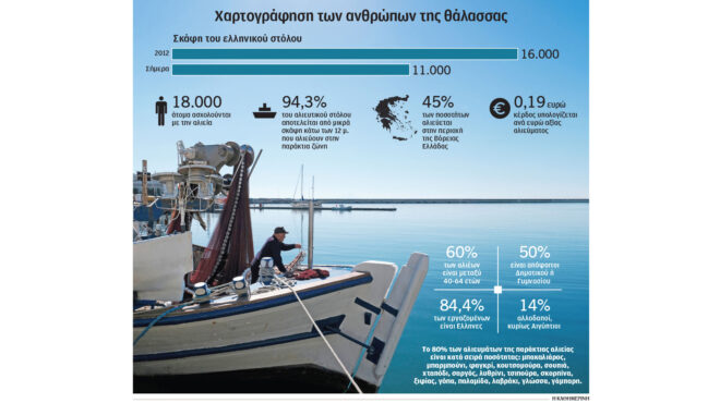 β-κικίλιας-τα-δικαιώματα-της-ελληνική-563548483