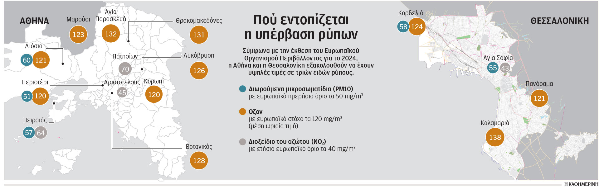 «Καμπανάκι» για την ατμοσφαιρική ρύπανση-1