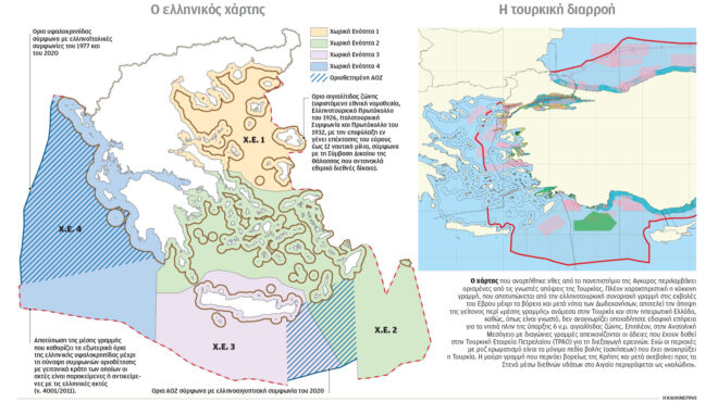 θαλάσσιος-χωροταξικός-σχεδιασμός-χά-563568997