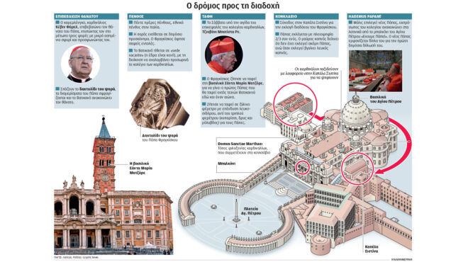 αποχαιρετισμός-στον-πάπα-των-απόκληρ-563575987