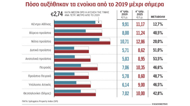 και-εγένετο-το-πρώτο-ελληνικό-σωματεί-563578054
