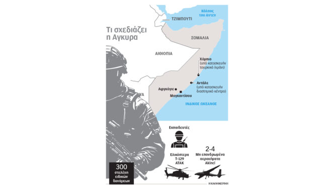 ενίσχυση-της-τουρκικής-παρουσίας-στη-563587987