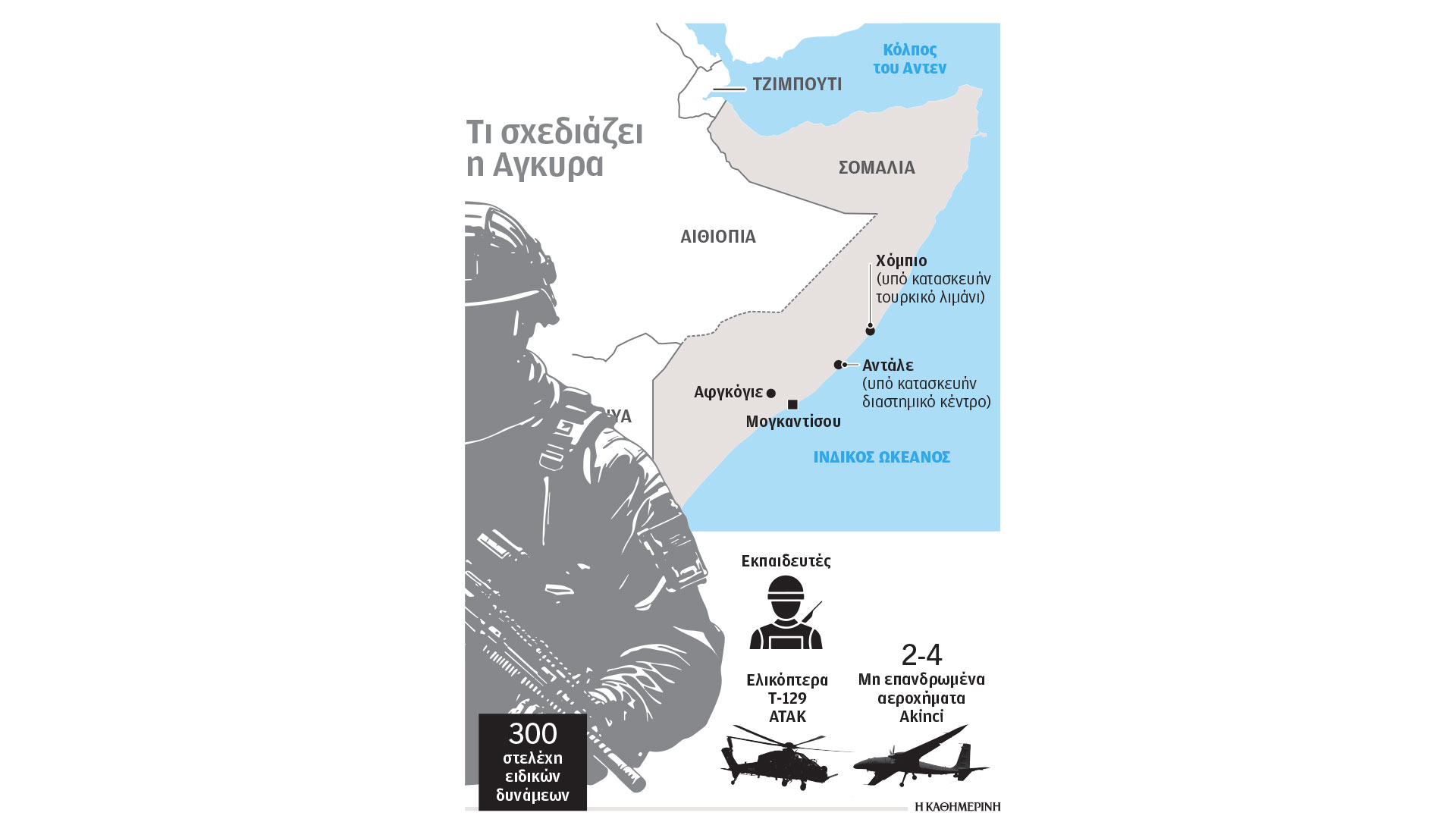 ενίσχυση-της-τουρκικής-παρουσίας-στη-563587987