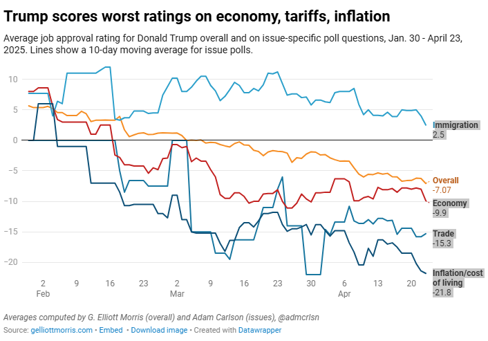 Τραμπ: Δύο μέτρα και δύο σταθμά-3