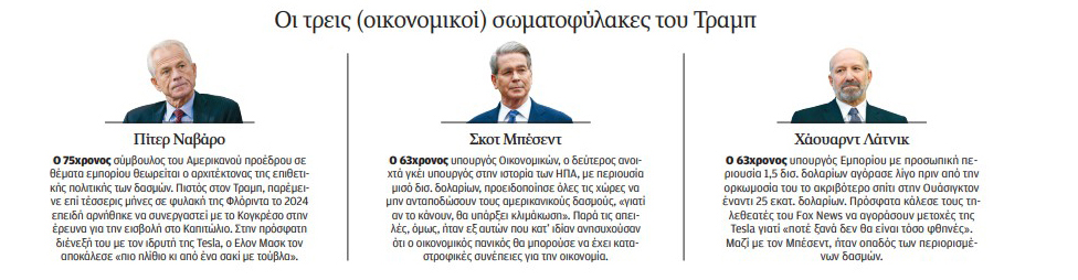 Το κόστος τού αυτοκρατορικού συνδρόμου-1