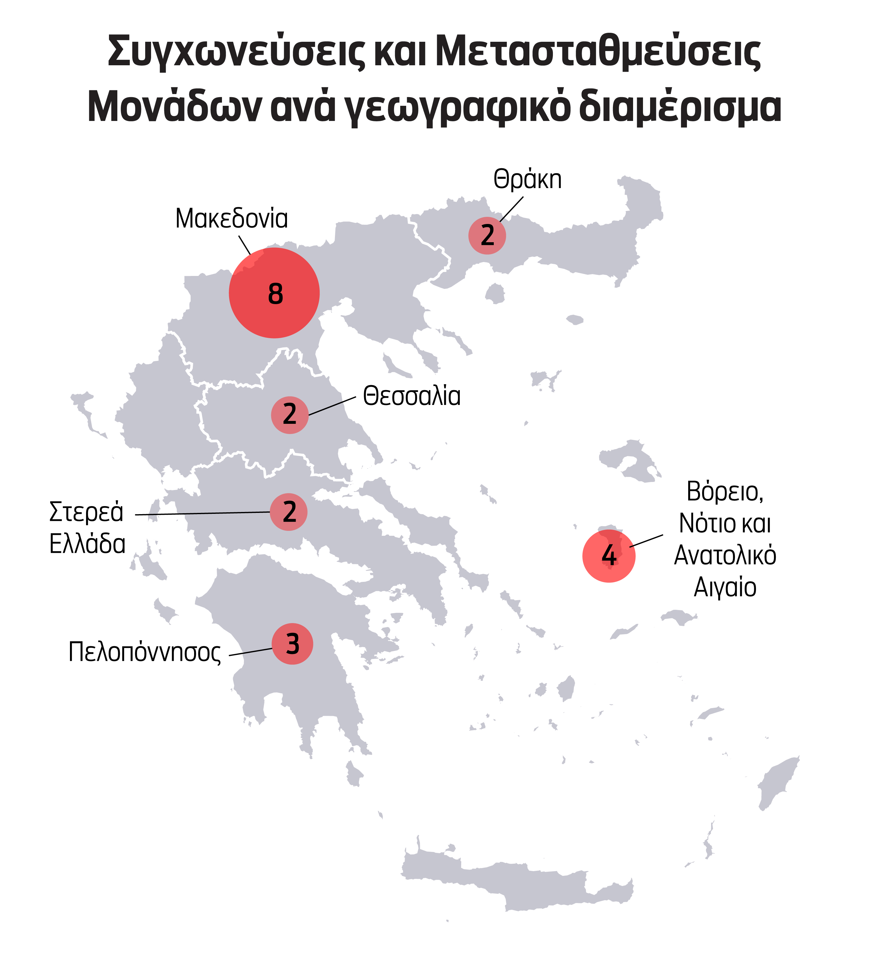Ολοκληρώθηκε η Β’ φάση κλεισίματος στρατοπέδων – Συγχωνεύονται 21 Μονάδες του στρατού-1