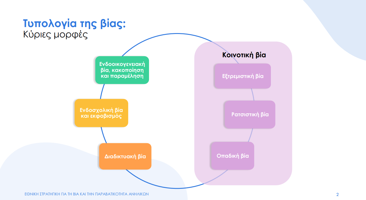 Kids Wallet: Τι είναι και πώς λειτουργεί η νέα εφαρμογή-2