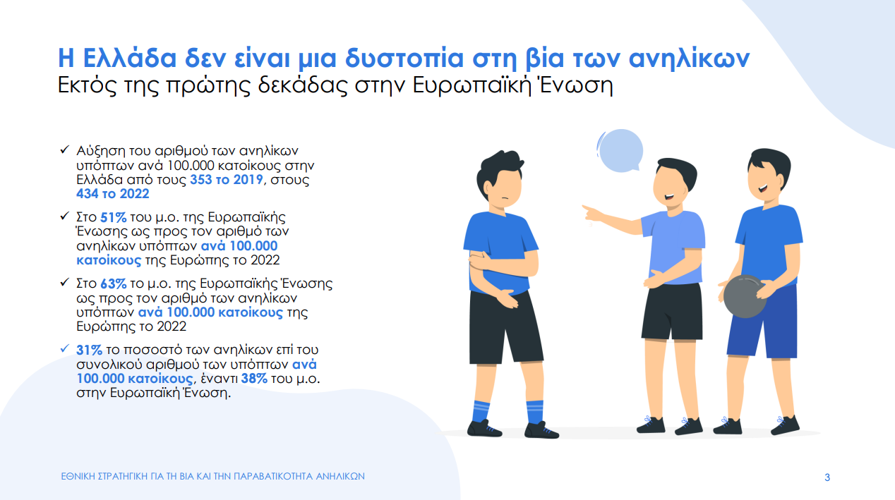Kids Wallet: Τι είναι και πώς λειτουργεί η νέα εφαρμογή-3