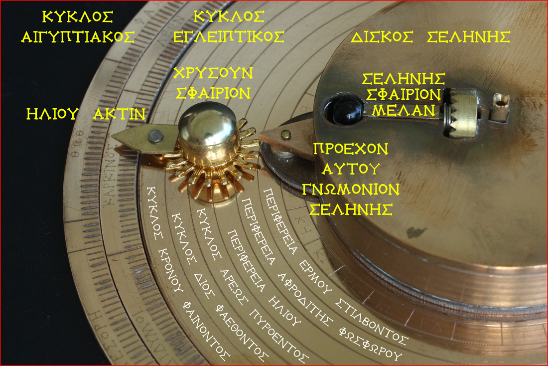 Η στιγμή μηδέν του Μηχανισμού των Αντικυθήρων -1