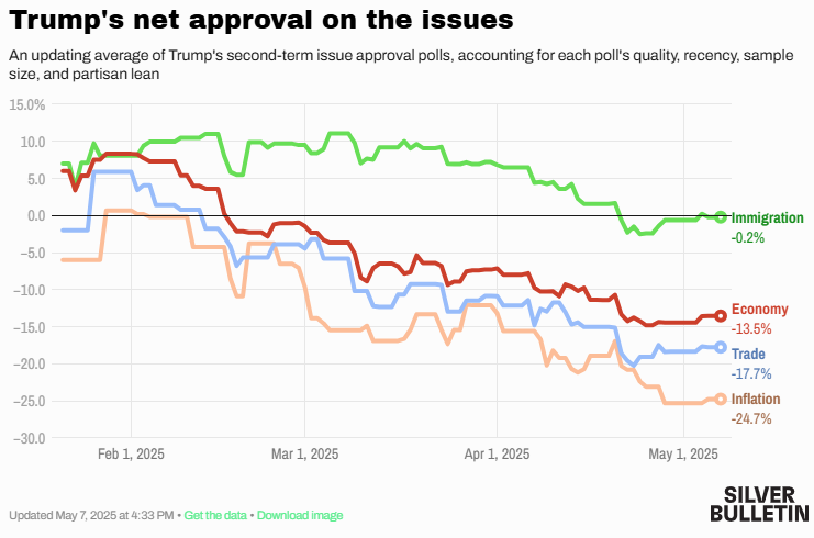 Τι κάνει το MAGA με έναν κόσμο στις φλόγες;-3