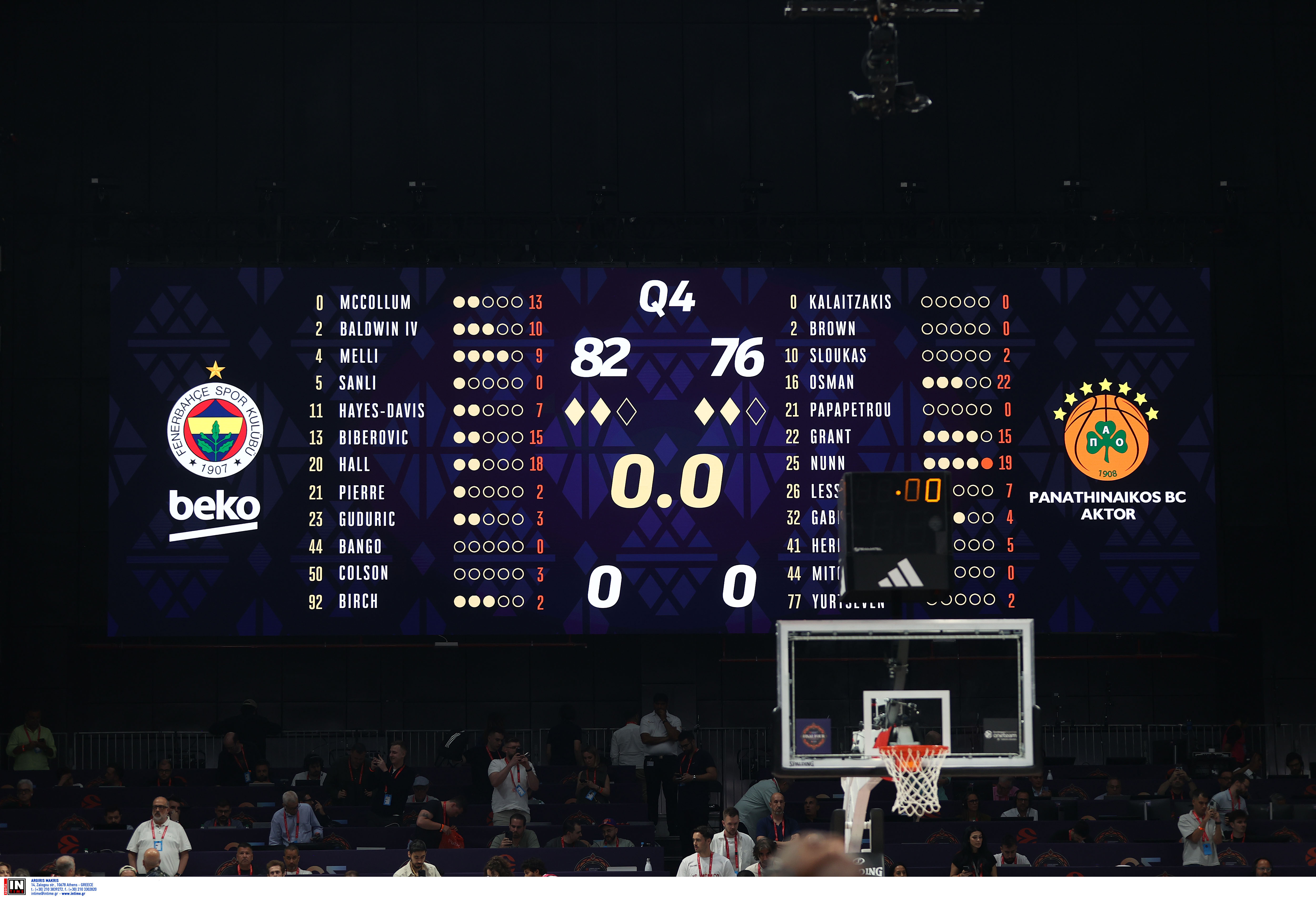 Final Four 2025, Φενέρμπαχτσε – Παναθηναϊκός (82-76): Πάλεψε μέχρι το τέλος αλλά δεν τα κατάφερε-1