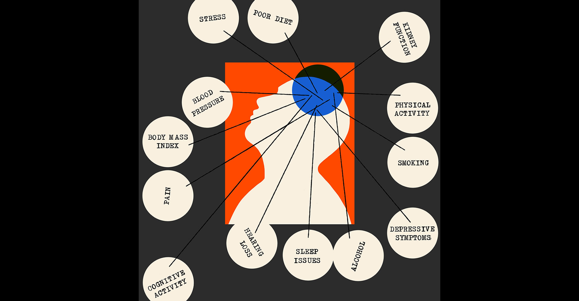 μικρά-μυστικά-για-την-υγεία-του-εγκεφά-563626063