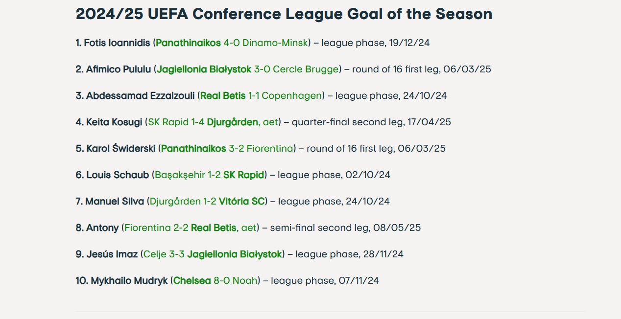 Παναθηναϊκός: Κορυφαίο γκολ της σεζόν στο Conference League η «ζωγραφιά» του Ιωαννίδη-1