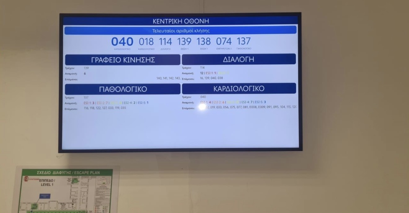 Η πρώτη εφημερία με «βραχιολάκι» στον Ευαγγελισμό – Αυτοψία της «Κ»-4