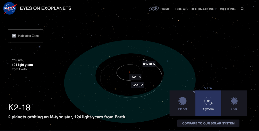 K2-18b: Ενας πλανήτης, μία ένδειξη, μία υπόθεση ζωής-1