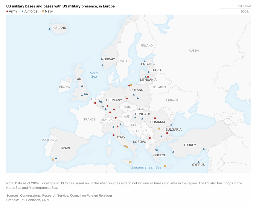 Πόσο έτοιμη να αμυνθεί είναι η Ευρώπη;-3