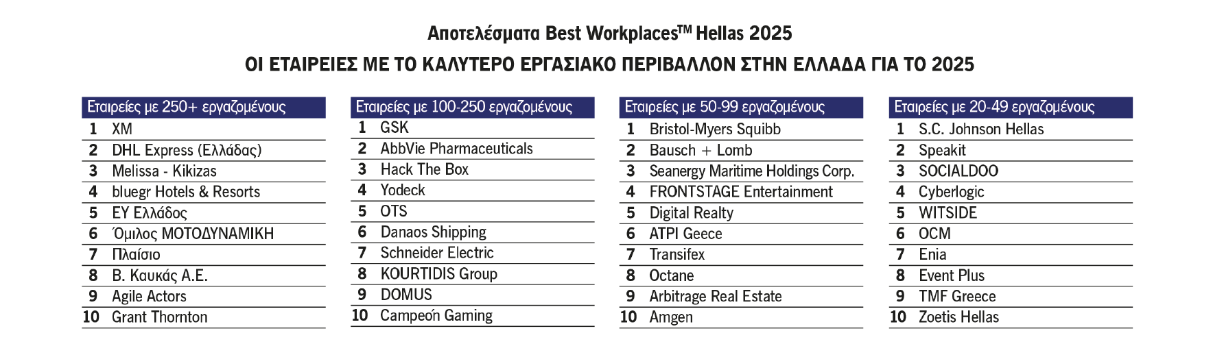 Μεθοδολογία, διαδικασία και δεδομένα της έρευνας-1