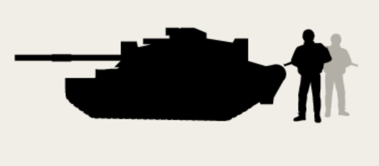 Ποιες χώρες προμηθεύουν πυρομαχικά τις Ενοπλες Δυνάμεις-4