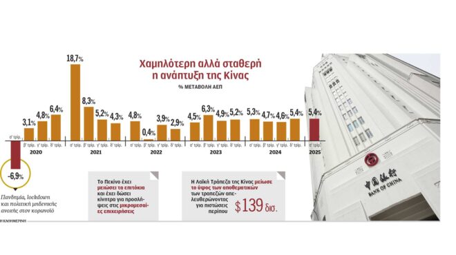 το-οικονομικό-πόκερ-ηπα-κίνας-563606836