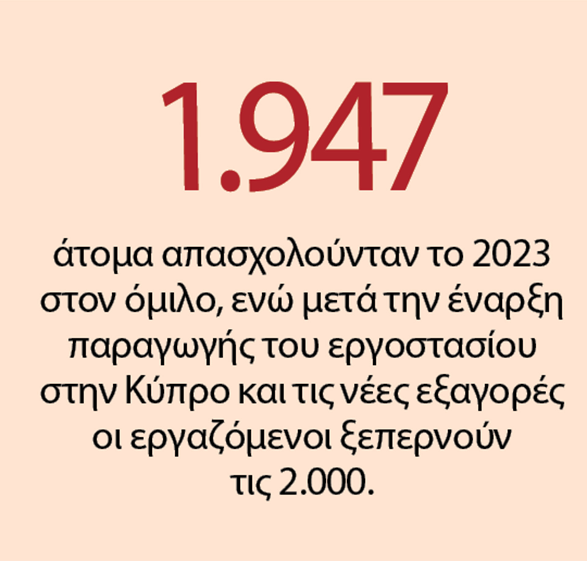 Η 40χρονη πορεία της «Ολυμπος» προς την κορυφή-3