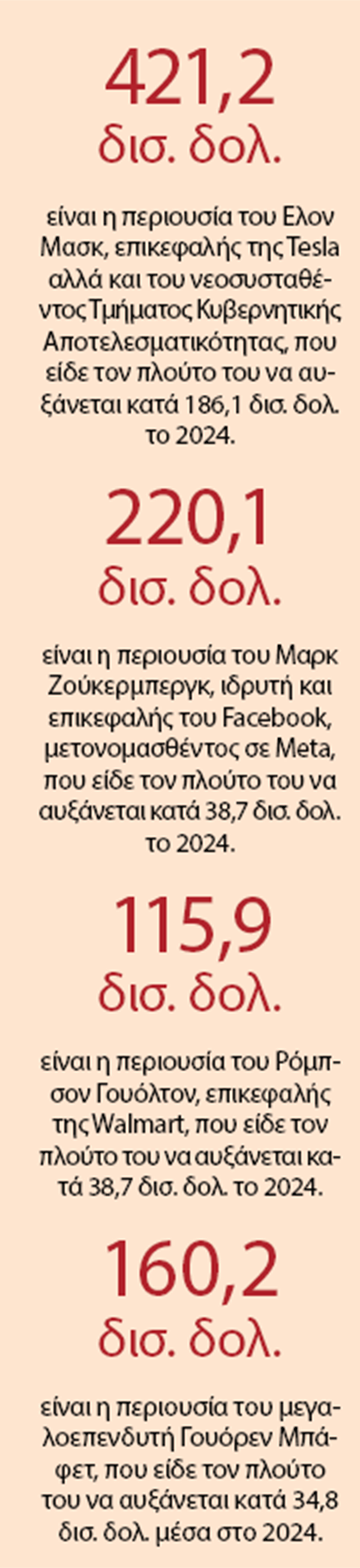Ο καλύτερος πρόεδρος για τους κροίσους-1