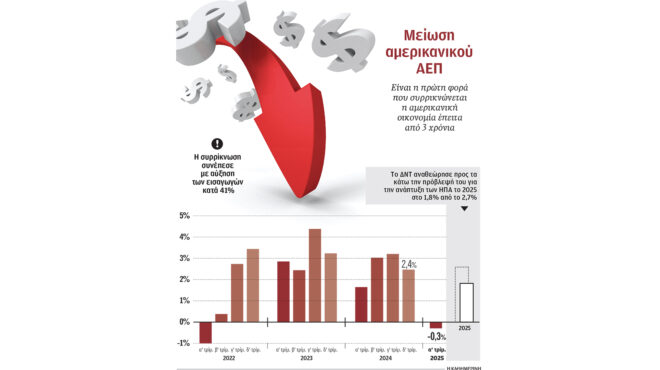 σύννεφα-στην-οικονομία-των-ηπα-563594074