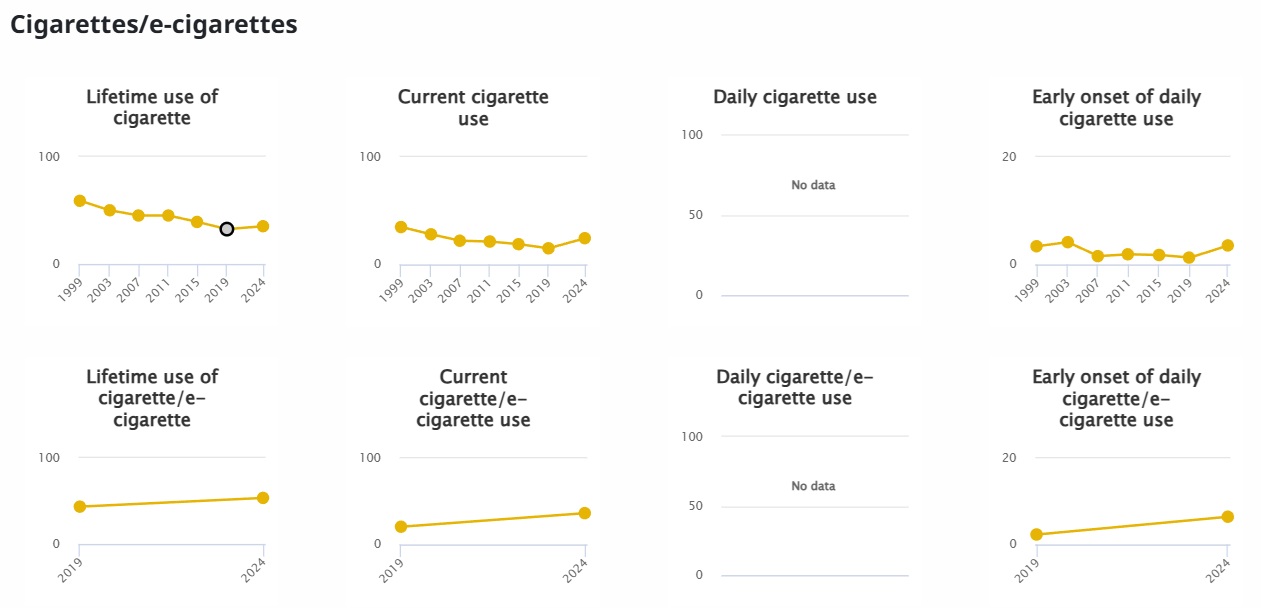 Εφηβοι πρωταθλητές Ευρώπης… στο άτμισμα-2