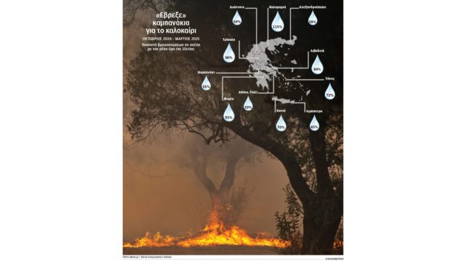 ο-ξηρός-χειμώνας-ανάβει-φωτιές-ευ-563597047