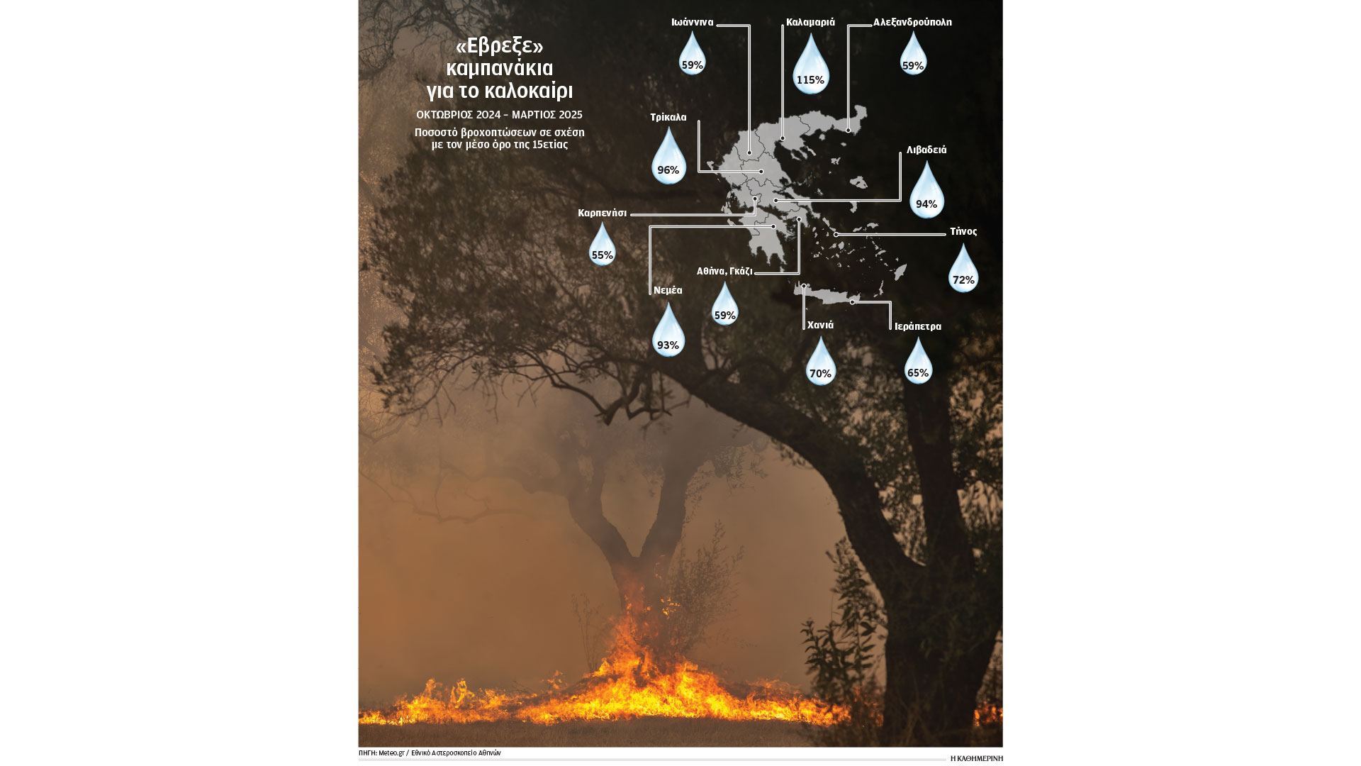 ο-ξηρός-χειμώνας-ανάβει-φωτιές-ευ-563597047