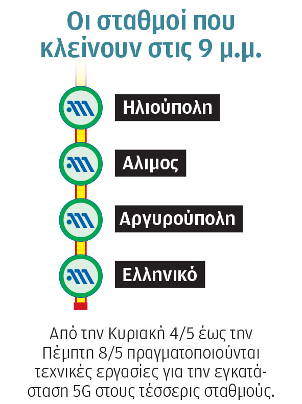 Μετρό: Αντίστροφη μέτρηση για «υπόγειο» Ιντερνετ-1