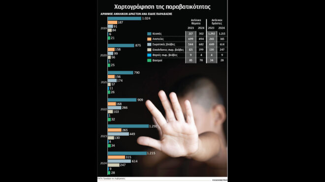 ασπίδα-για-τη-βία-των-ανηλίκων-563596771