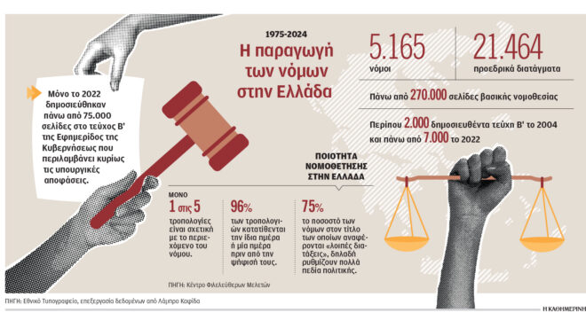 στο-σκαμνί-του-δντ-η-δικαιοσύνη-563603248