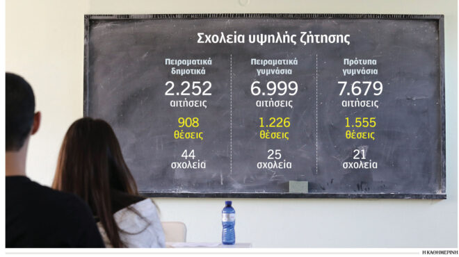 εως-και-19-υποψήφιοι-για-μία-θέση-στα-πρό-563603182