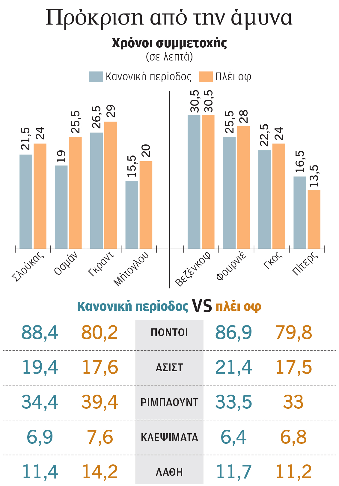 Το καραβάνι έφτασε στην όαση-2