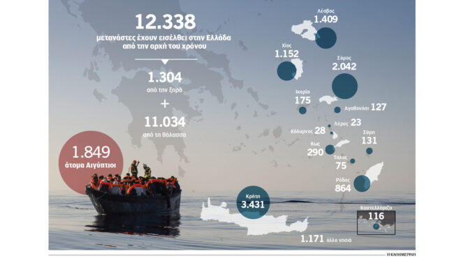 διάλογοι-στην-κ-η-αλλαγή-πολιτικής-σ-563613079
