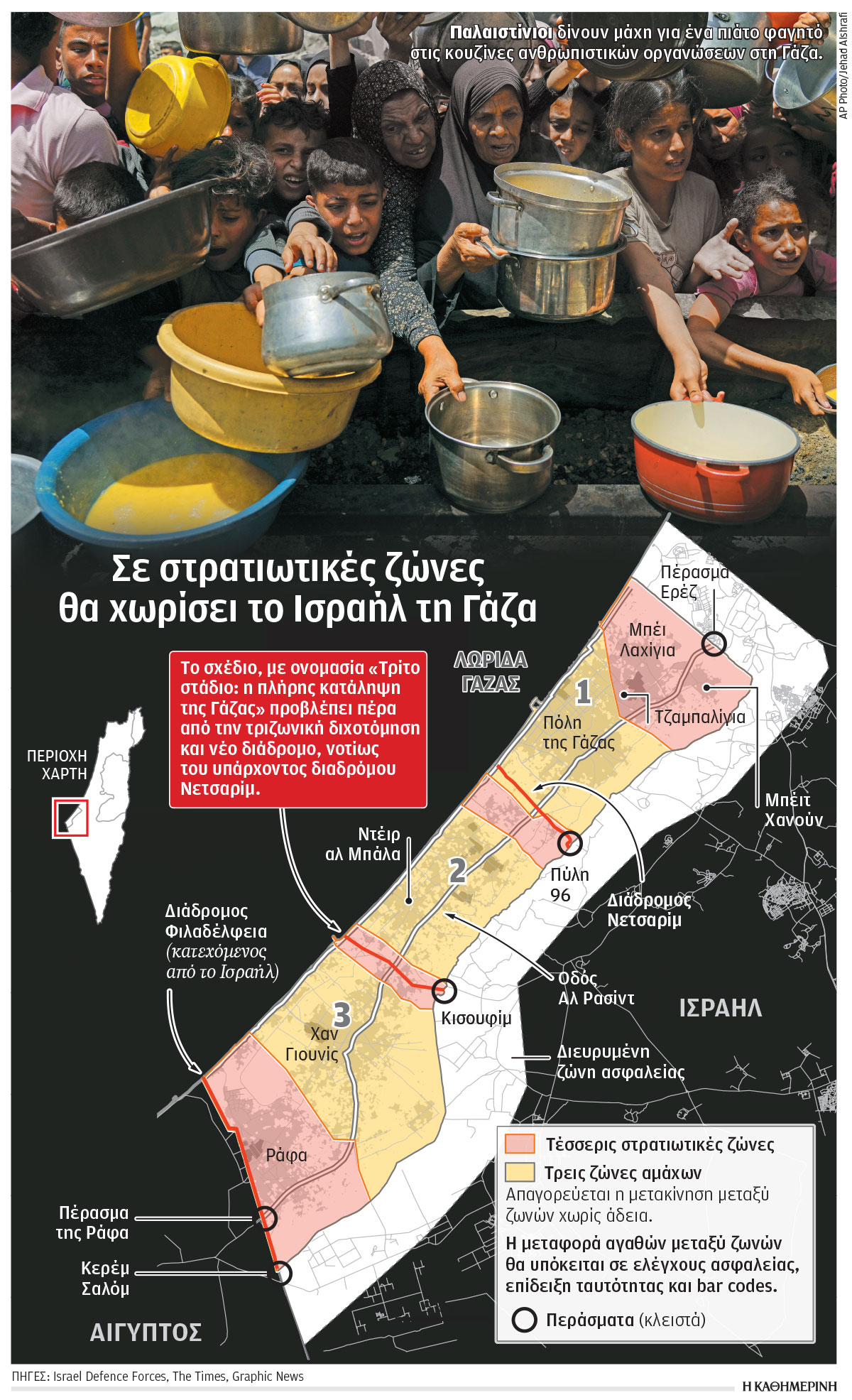 Γάζα: Ο λιμός εκθέτει τον Νετανιάχου-1