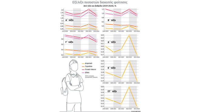 γκάμπορ-μάτε-τι-λείπει-από-τα-παιδιά-563628151
