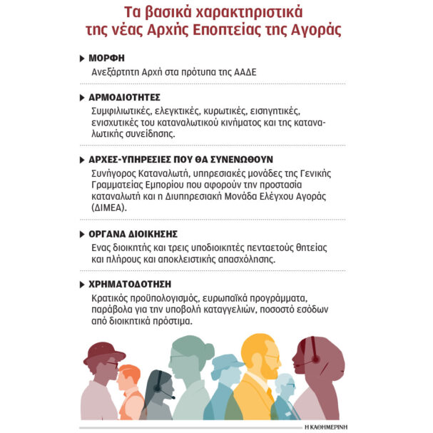 σουηδικό-μοντέλο-για-τον-έλεγχο-της-αγ-563638090