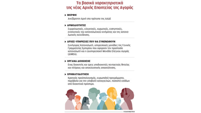 σουηδικό-μοντέλο-για-τον-έλεγχο-της-αγ-563638090