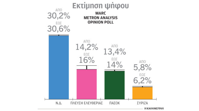 συριζα-η-πορεία-προς-το-συνέδριο-με-το-563637964