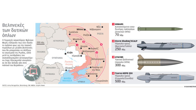 πόλεμος-στην-ουκρανία-θερμή-υποδοχή-μ-563637793