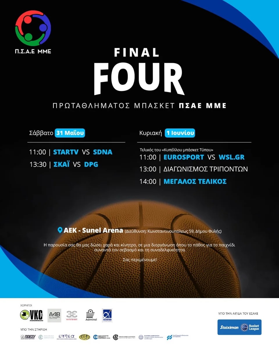 Μπάσκετ: Τζάμπολ στο Final 4 του Πρωταθλήματος Τύπου-1