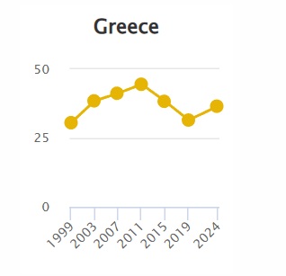 Εφηβοι πρωταθλητές Ευρώπης… στο άτμισμα-4