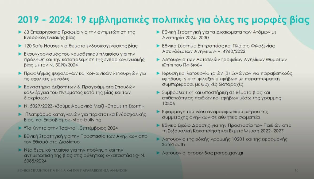 Τι περιλαμβάνει η εθνική στρατηγική για τη βία των ανηλίκων – Τα νέα μέτρα-4