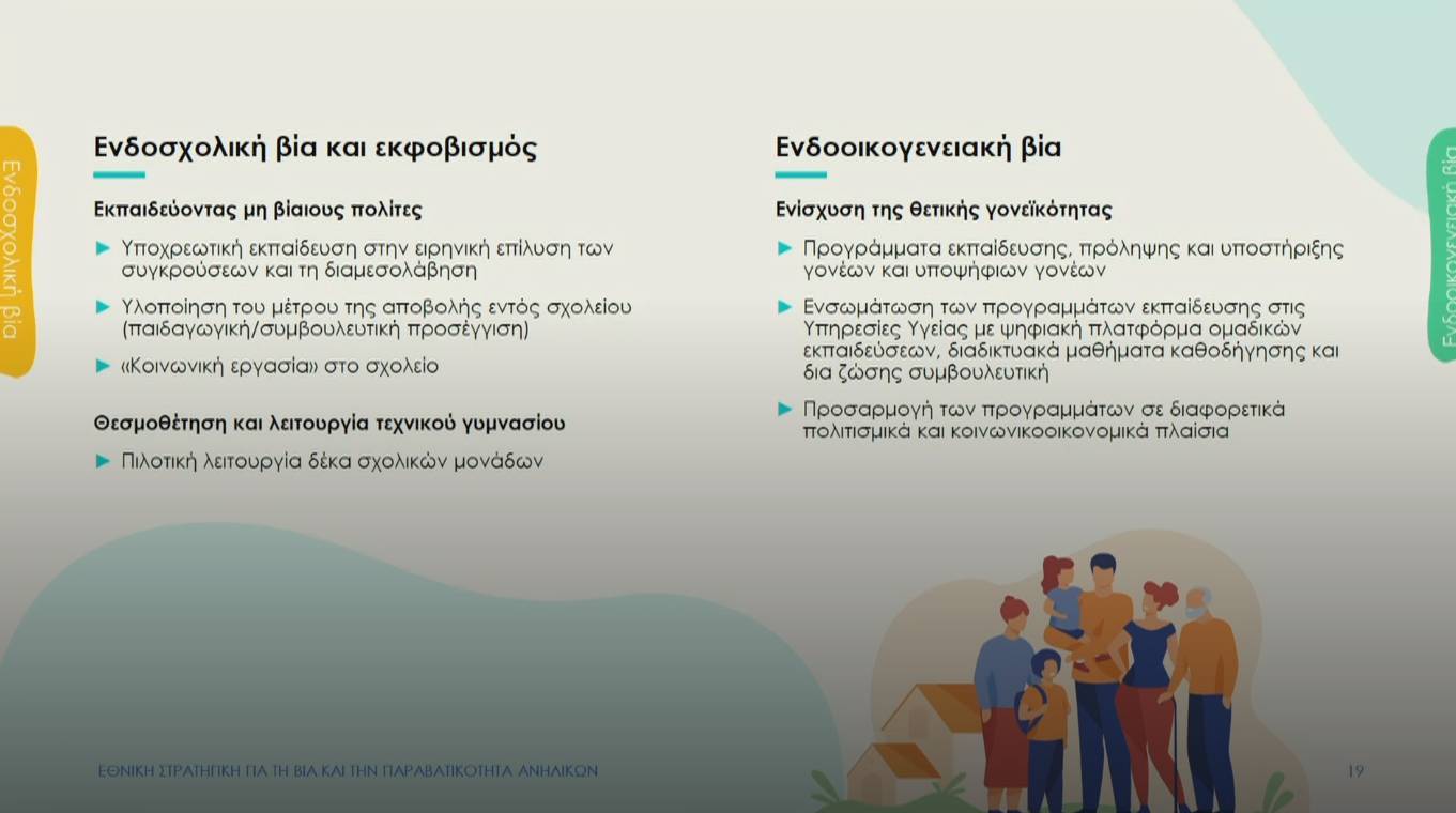 Τι περιλαμβάνει η εθνική στρατηγική για τη βία των ανηλίκων – Τα νέα μέτρα-9