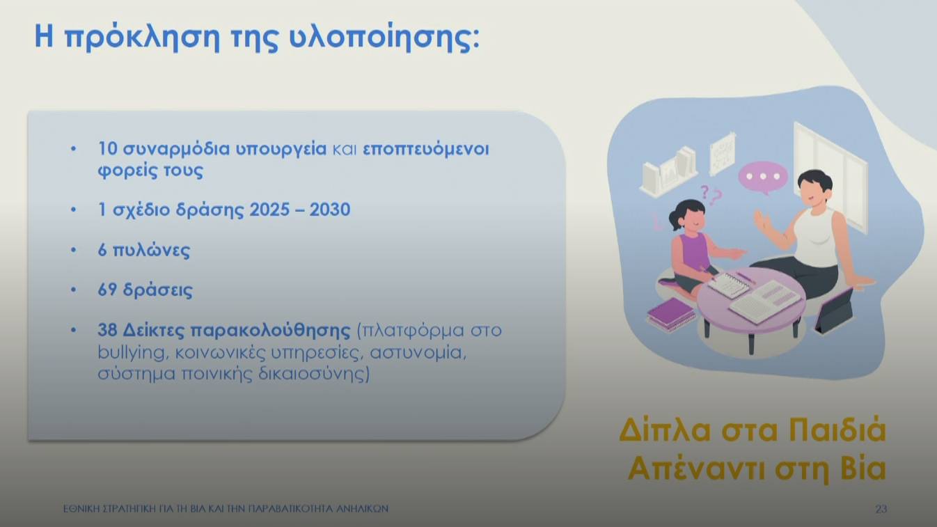 Τι περιλαμβάνει η εθνική στρατηγική για τη βία των ανηλίκων – Τα νέα μέτρα-13