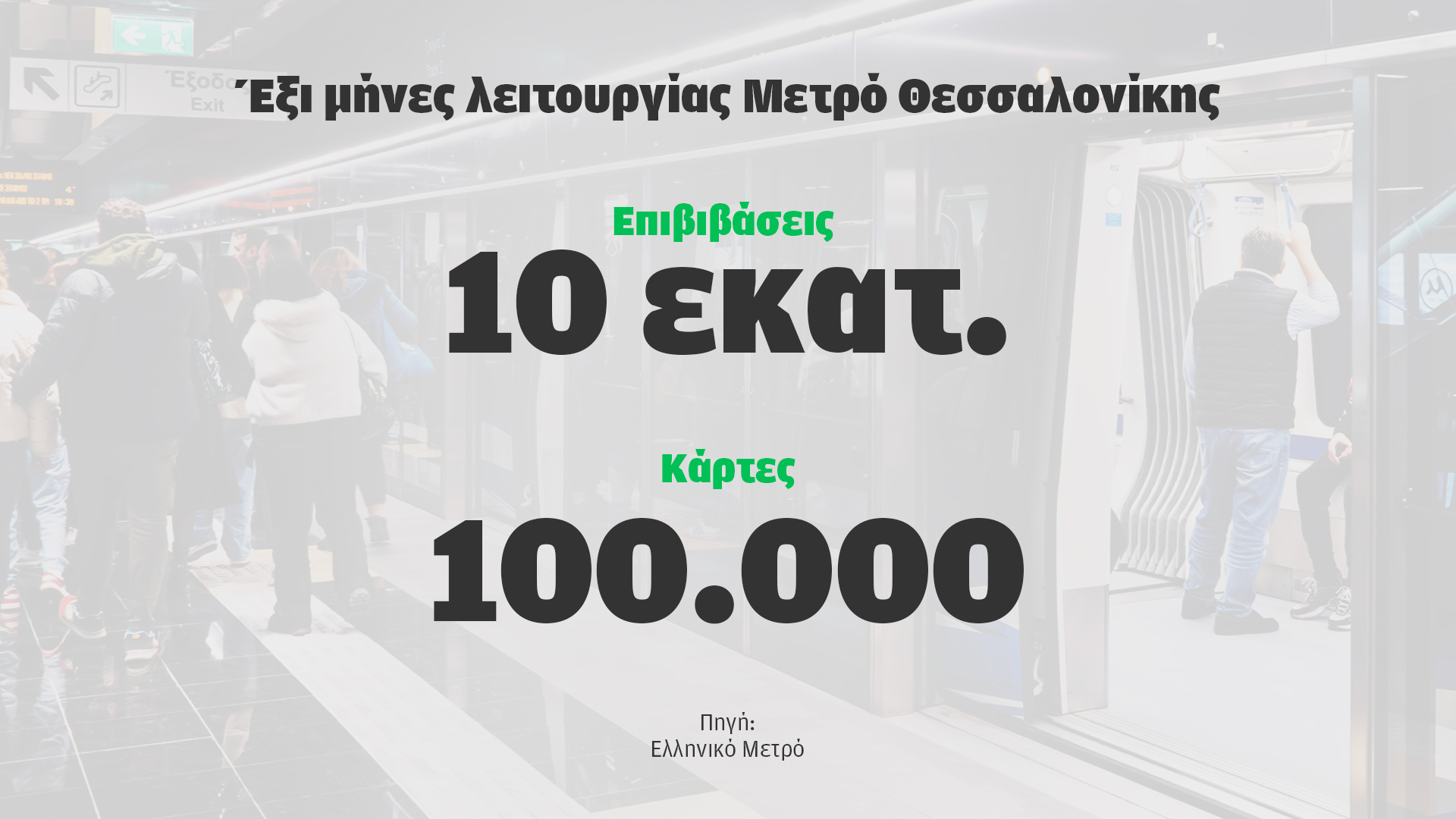 Μετρό Θεσσαλονίκης: Απογευματινή αποσυμφόρηση σε Τσιμισκή και παραλιακή-5