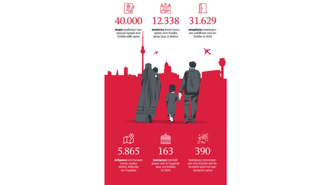 επιστροφές-δεχόμαστε-αλλά-δεν-κάνουμ-563618305